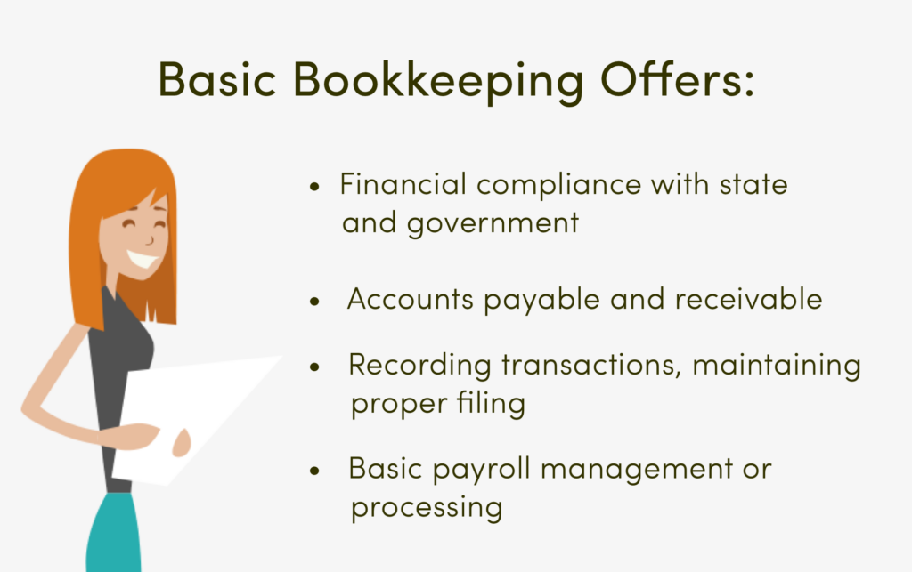average charge for freelance bookkeeping services