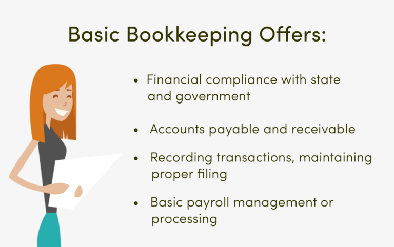 how-much-do-bookkeepers-charge-bookkeeping-rates-fees