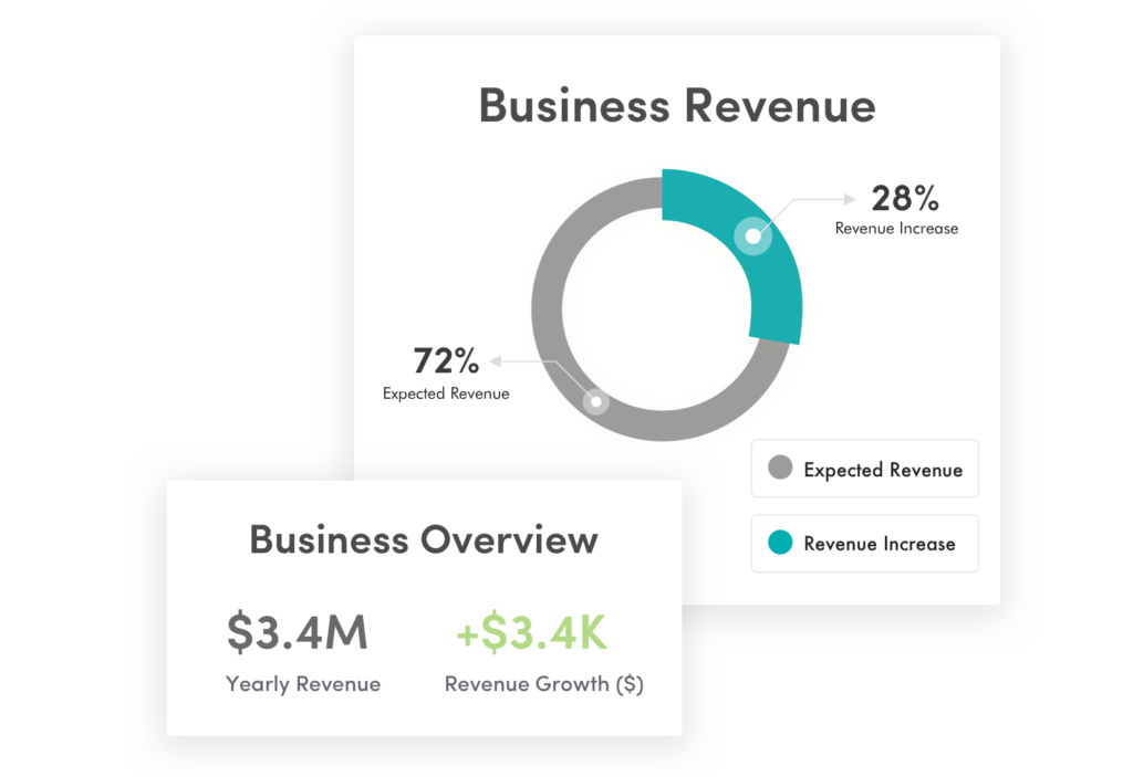 agriculture accounting services